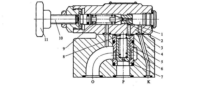 溢流阀的组成结构