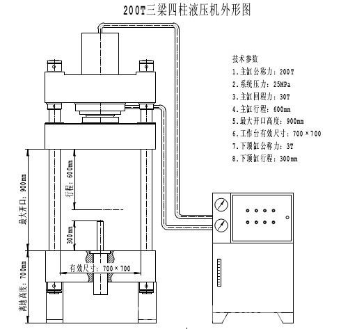 多功能液压机速度控制系统的组成